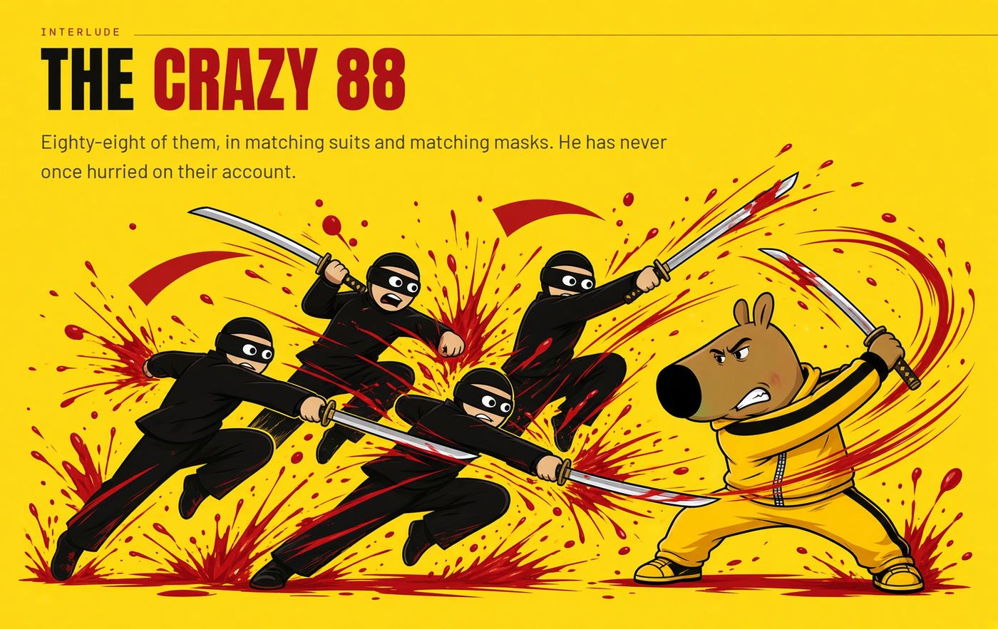 Four of the Crazy 88 in black suits and masks swinging katanas at the KillChill character